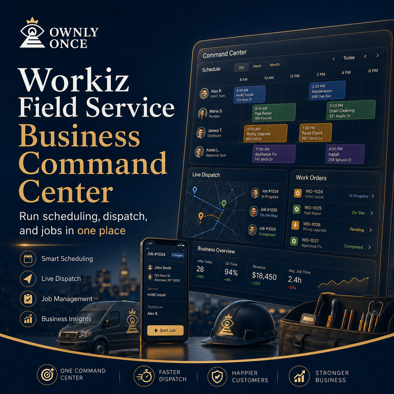 Workiz field-service scheduling and dispatch command center graphic