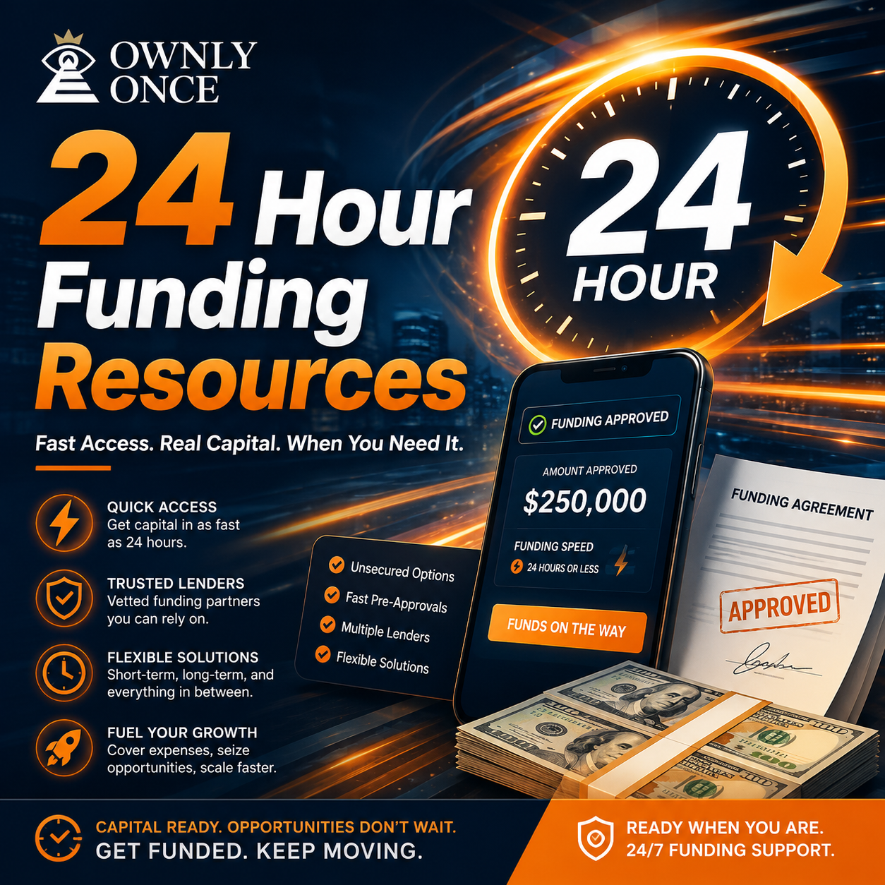 24 Hour Funding Resources funding application chat showing business funding, real estate investment, and home purchase options