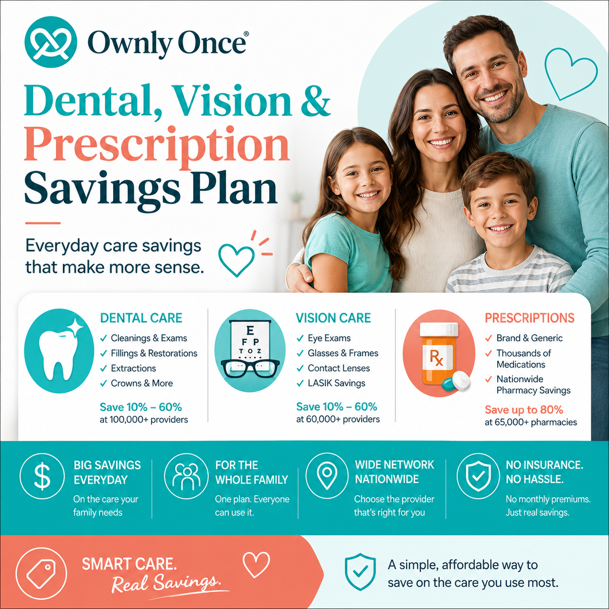 AmeriPlan / Ownly Health Discount Healthcare marketplace visual for Dental, Vision & Prescription Savings Plan