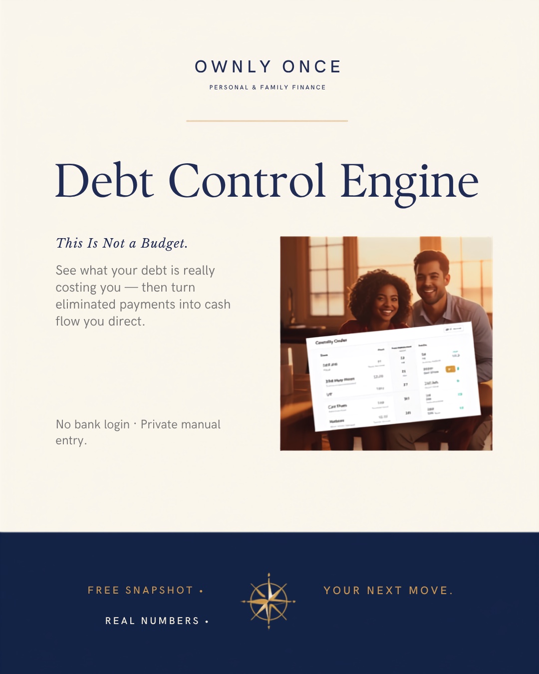 Ownly ONCE Debt Control Engine marketplace visual — this is not a budget, it's cash flow control